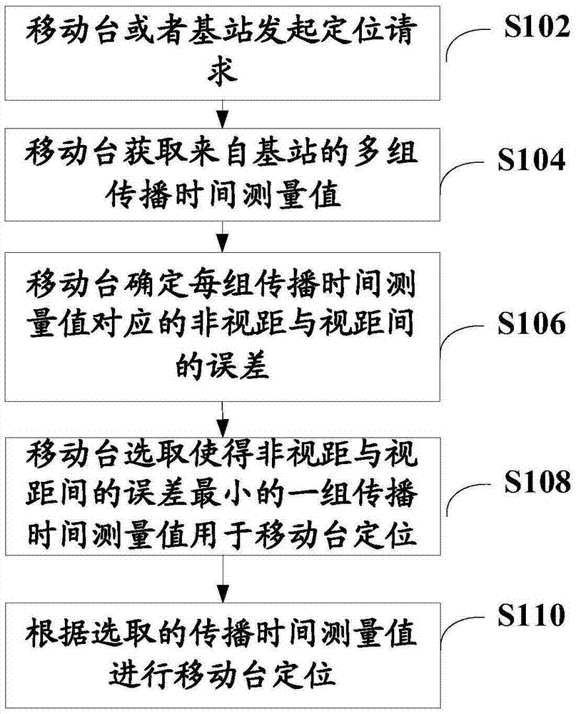 半岛综合