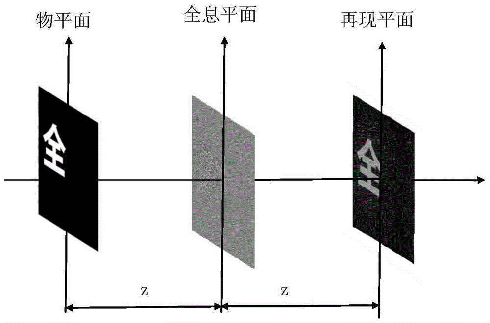 半岛综合|武则天的模样解说(图1) 半岛综合